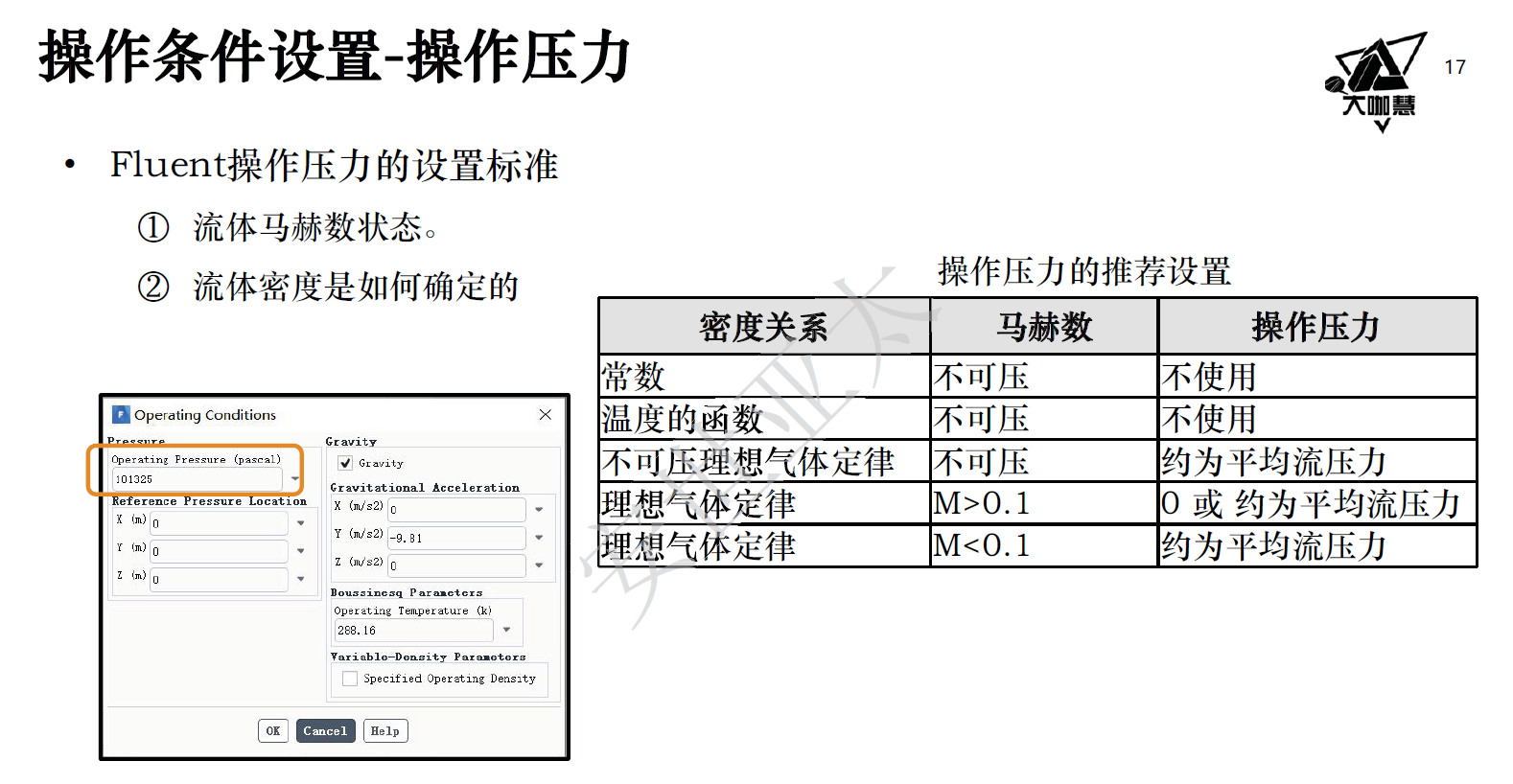 Ansys2021中文教程及更新内容总结